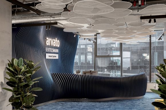 Arvato System Offices